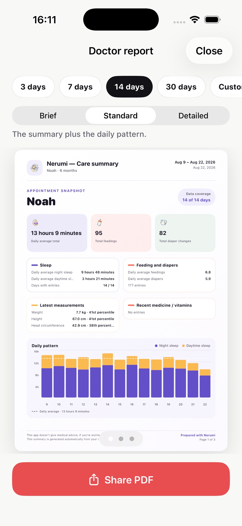 Nerumi doctor report screen showing a sample care summary for Noah