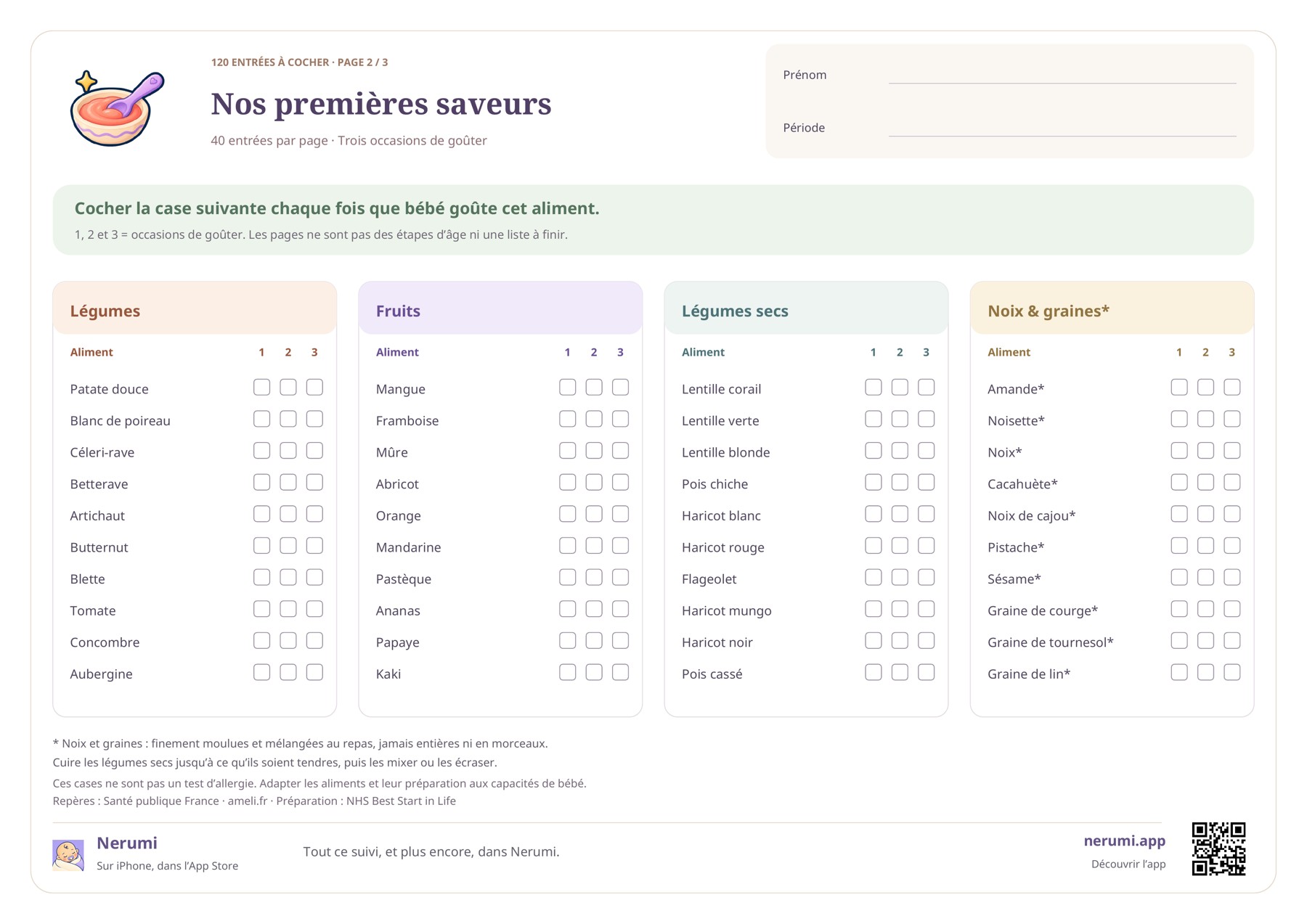 Deuxième page : légumes, fruits, légumes secs, noix et graines, avec trois cases par entrée.